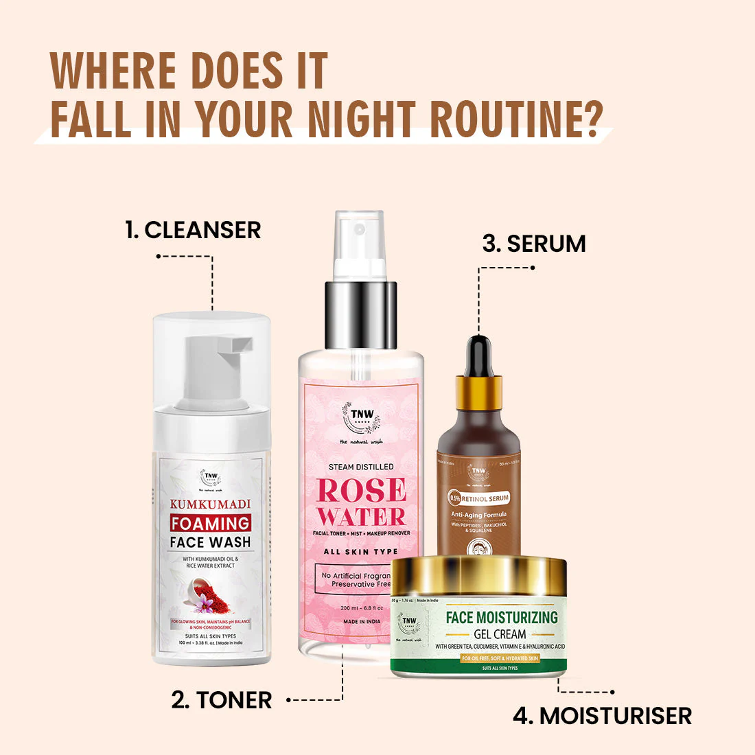 0.5% Retinol Serum- Anti-Ageing Formula for a Smooth Skin. - Image 6