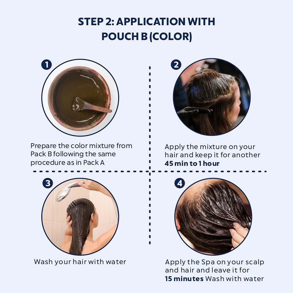 100% Botanical Hypo Allergic Aqua Colour for Hair - Available in 4 Shades - Image 5
