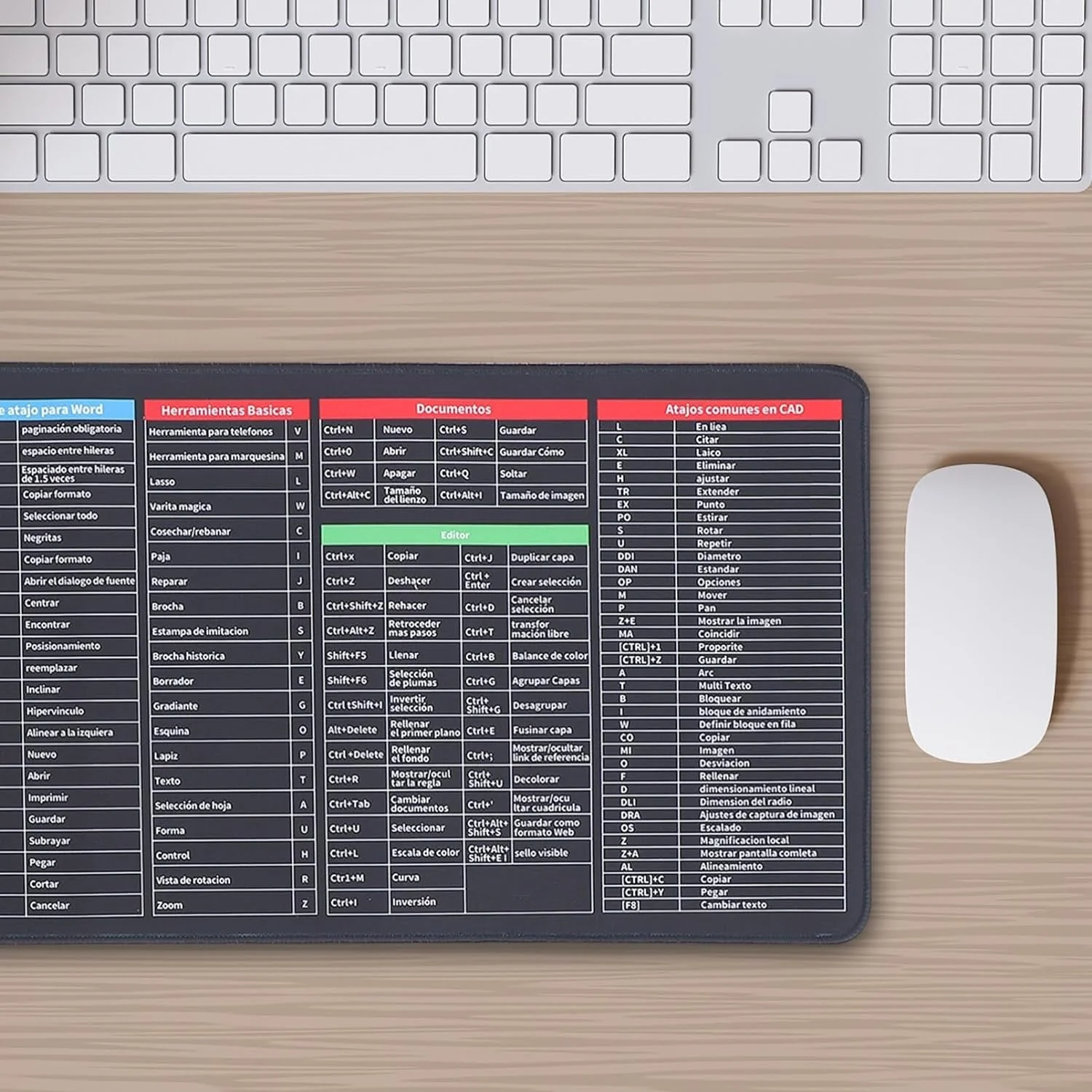 Shortcut Keyboard Mat Mouse Pad Mat Mouse Pads for Desk Quick Key Super Large Anti-slip Keyboard Pad Desk Accessories Desktop Mouse Pad Office Oversized Big Mouse Pad Rubber (80×30 Cm) - Image 6