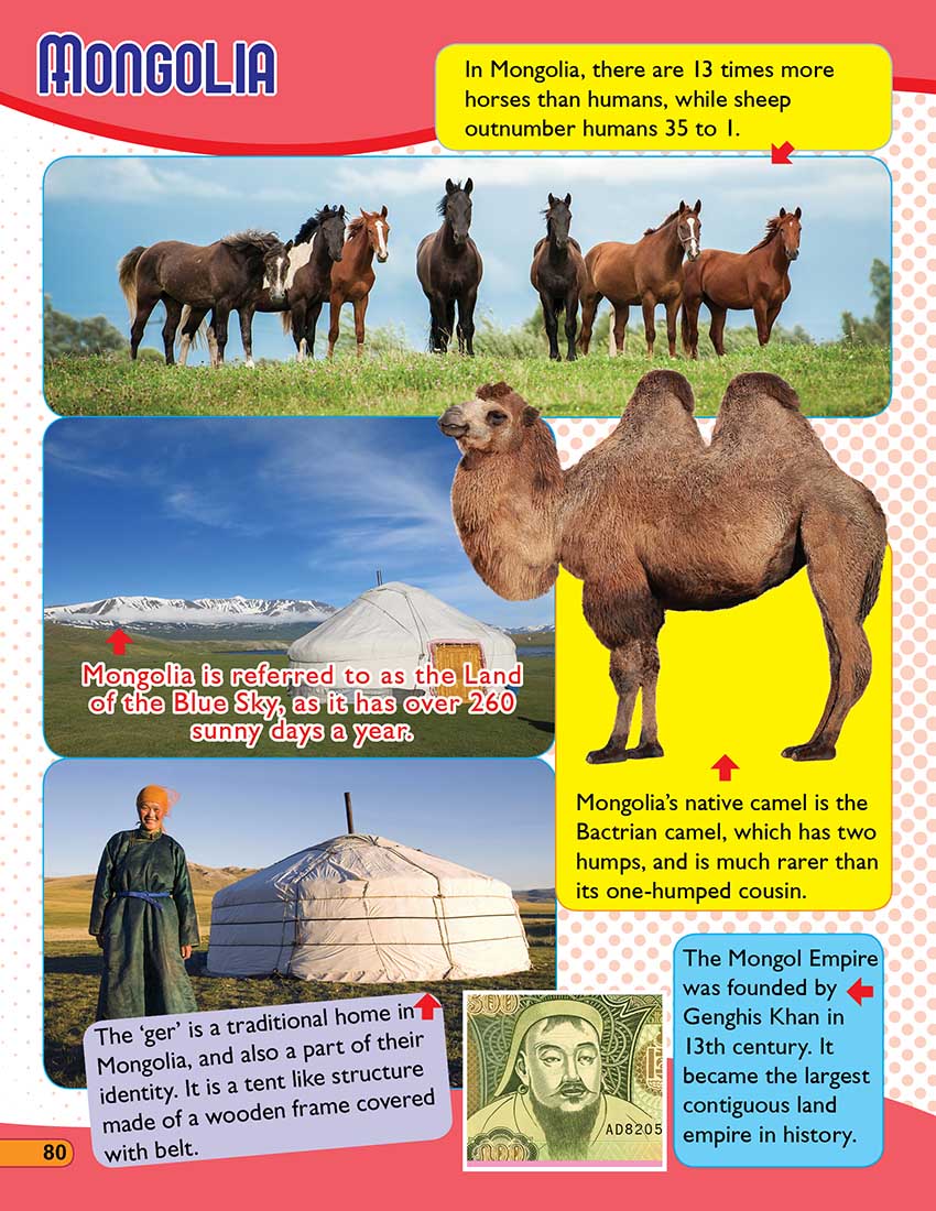 365 Facts on Around the World - Image 5