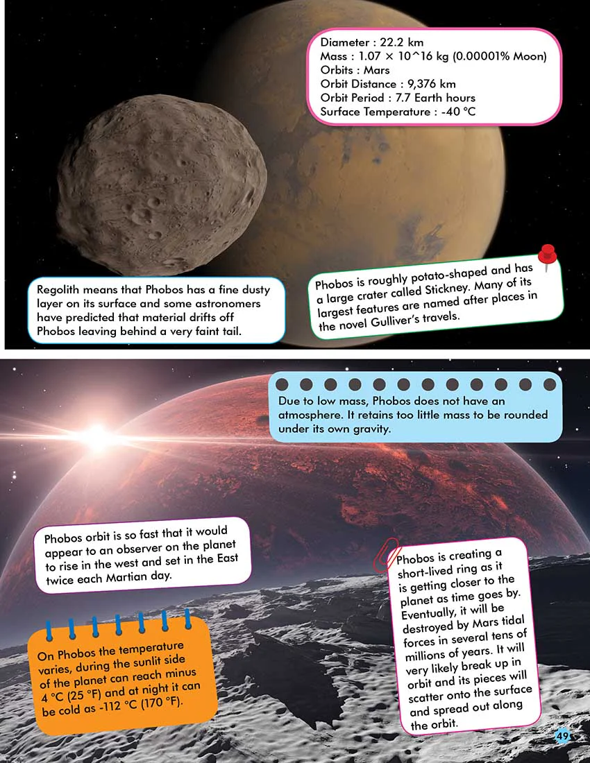 365 Facts on Space - Image 4
