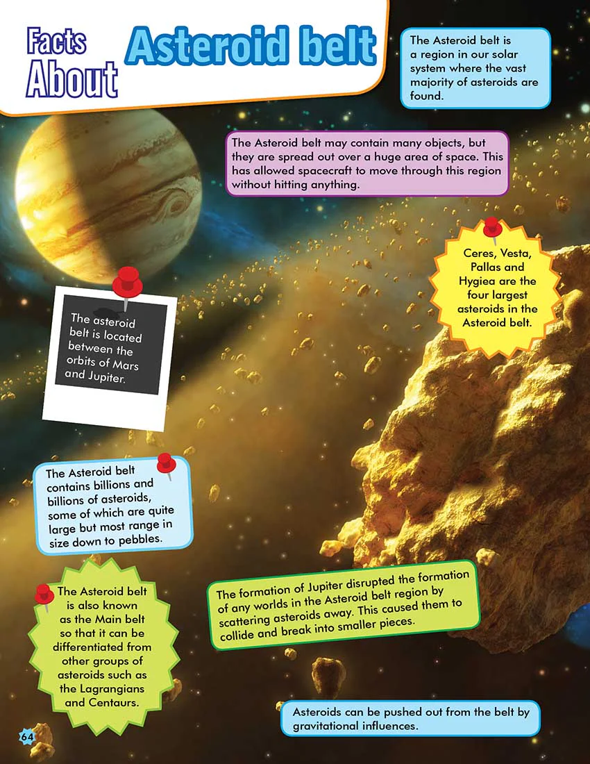 365 Facts on Space - Image 5