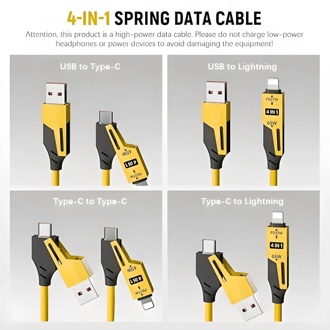4in1 Coil Fast Charging Type C Cable with Spring | 480Mbps Data Transfer | 1 m - Image 10