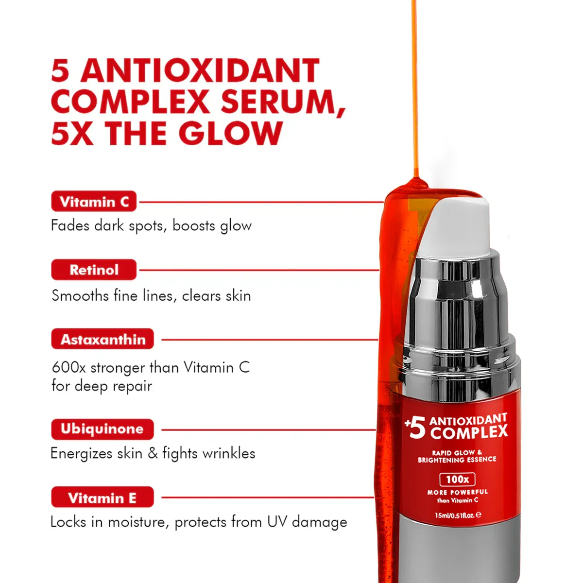 5 Antioxidant Serum Mini | 2 x 15 ML | Special Deal - Image 5