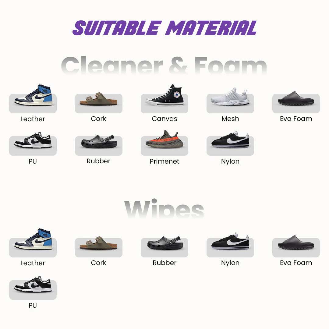 6 IN 1 Shoe Care Kit - Image 7