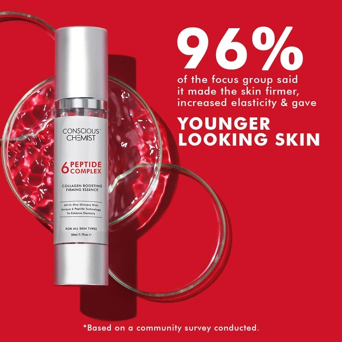 6 Peptide Booster Complex | 50 ml | CK - Image 7
