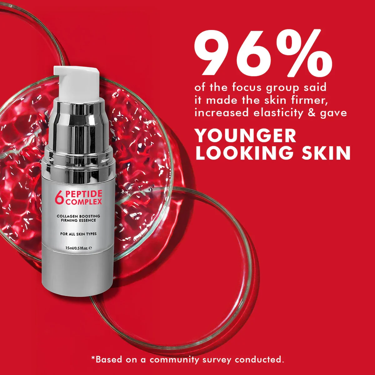 6 Peptide Serum Mini | 15 ML | Mini Sale - Image 7