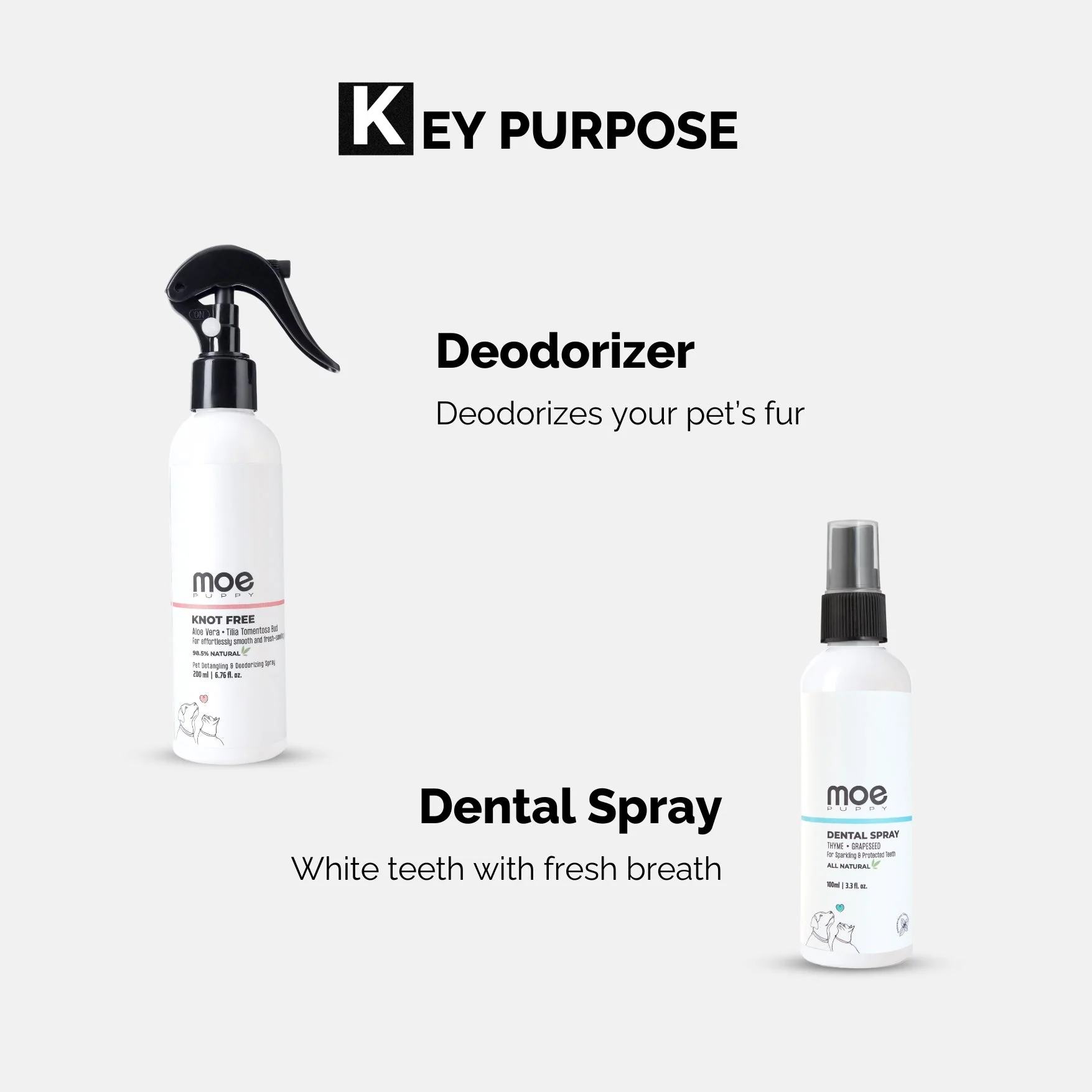 7 in 1 Grooming Kit - Image 4