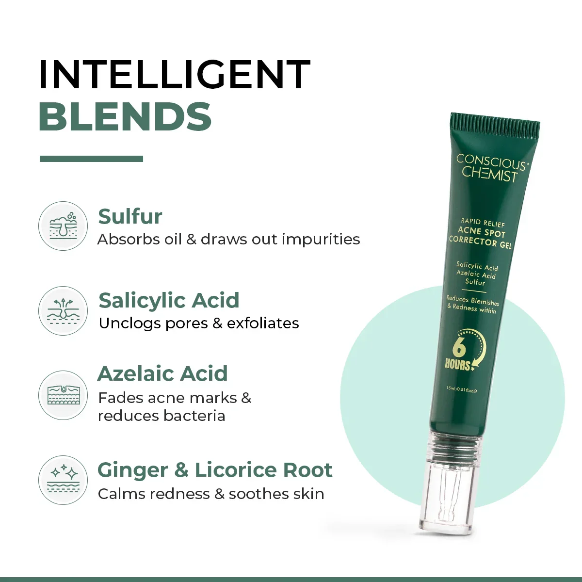 Acne Spot Corrector Gel | 15 ml | CK - Image 4