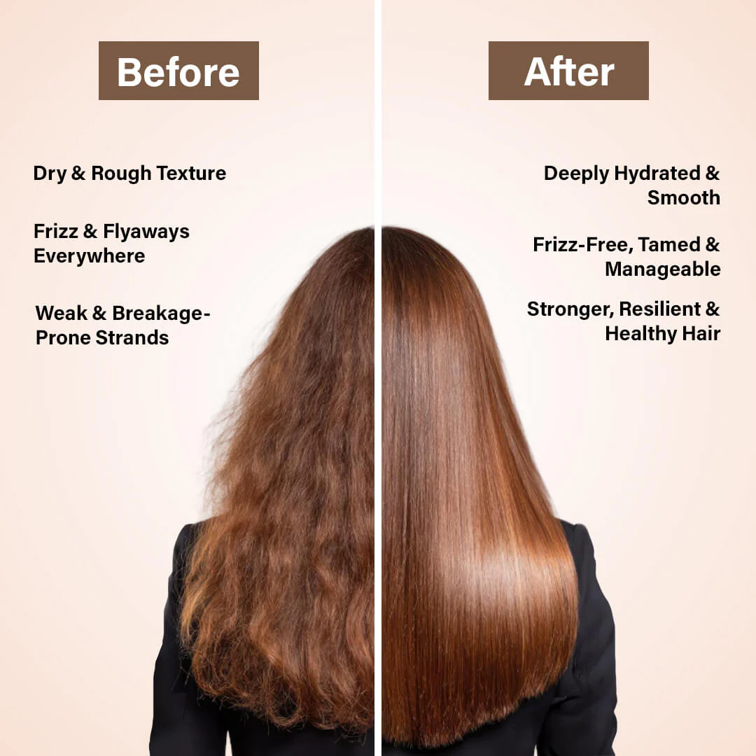 Advance Repair Hair Mask | Hair Fall Control & Deep Repair | Sulfate-Free - Image 4