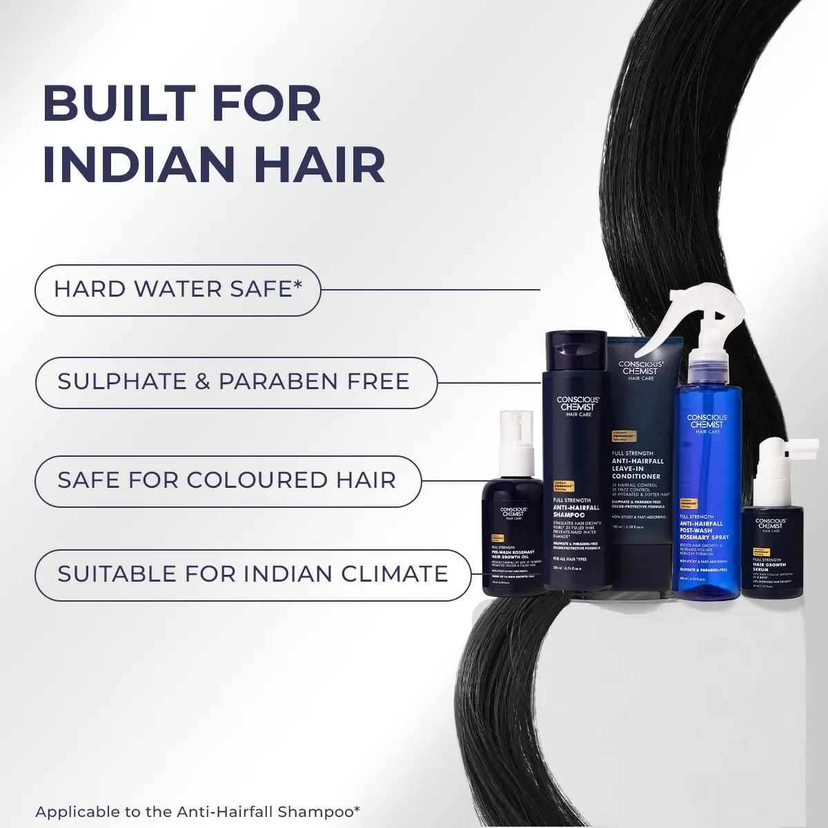 Advanced Hair Growth Kit | Oil + Shampoo + Conditioner + Spray + Serum | Reduces Hairfall & Boosts Hair Density - Image 8
