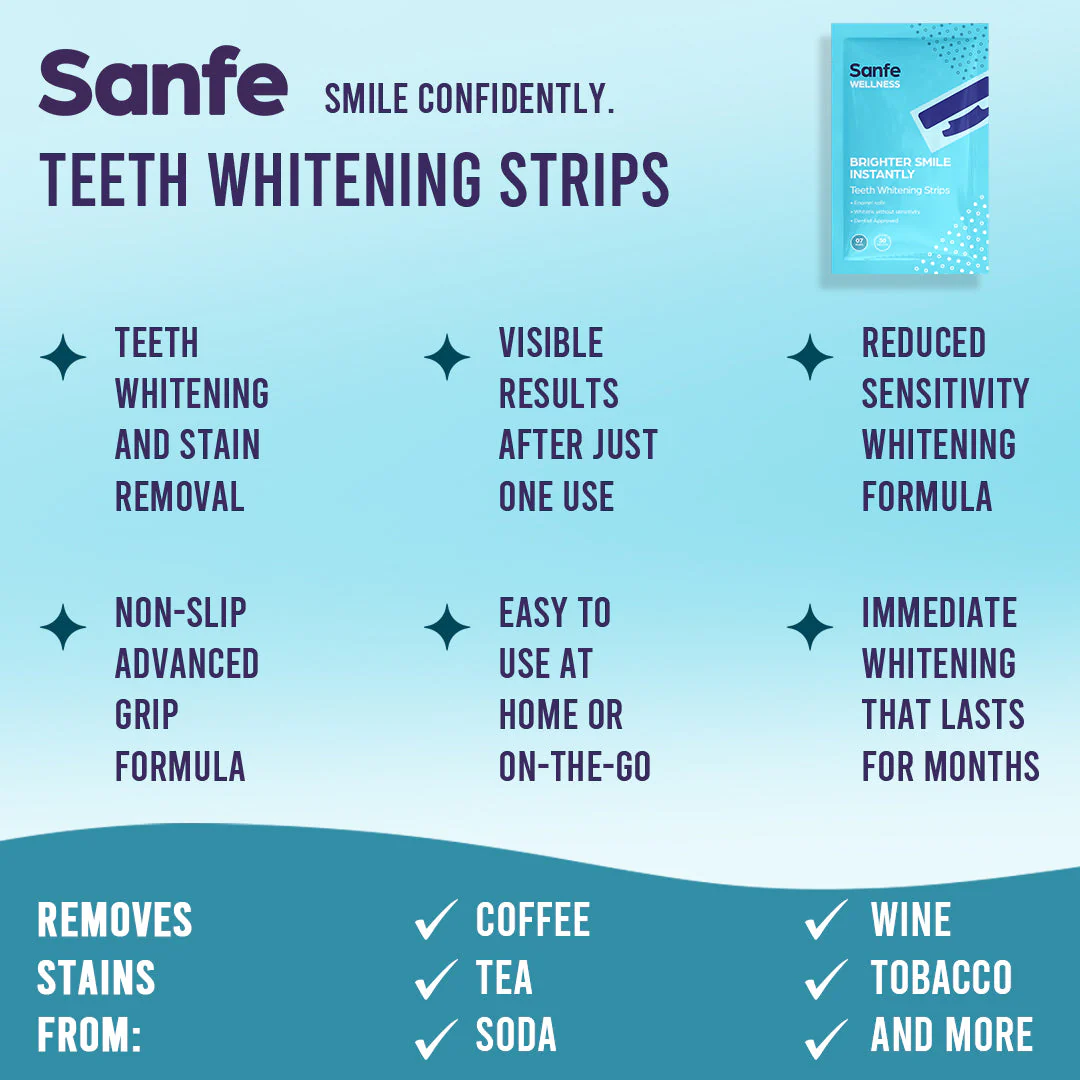 Advanced Instant Teeth Brightening Combo - Image 7