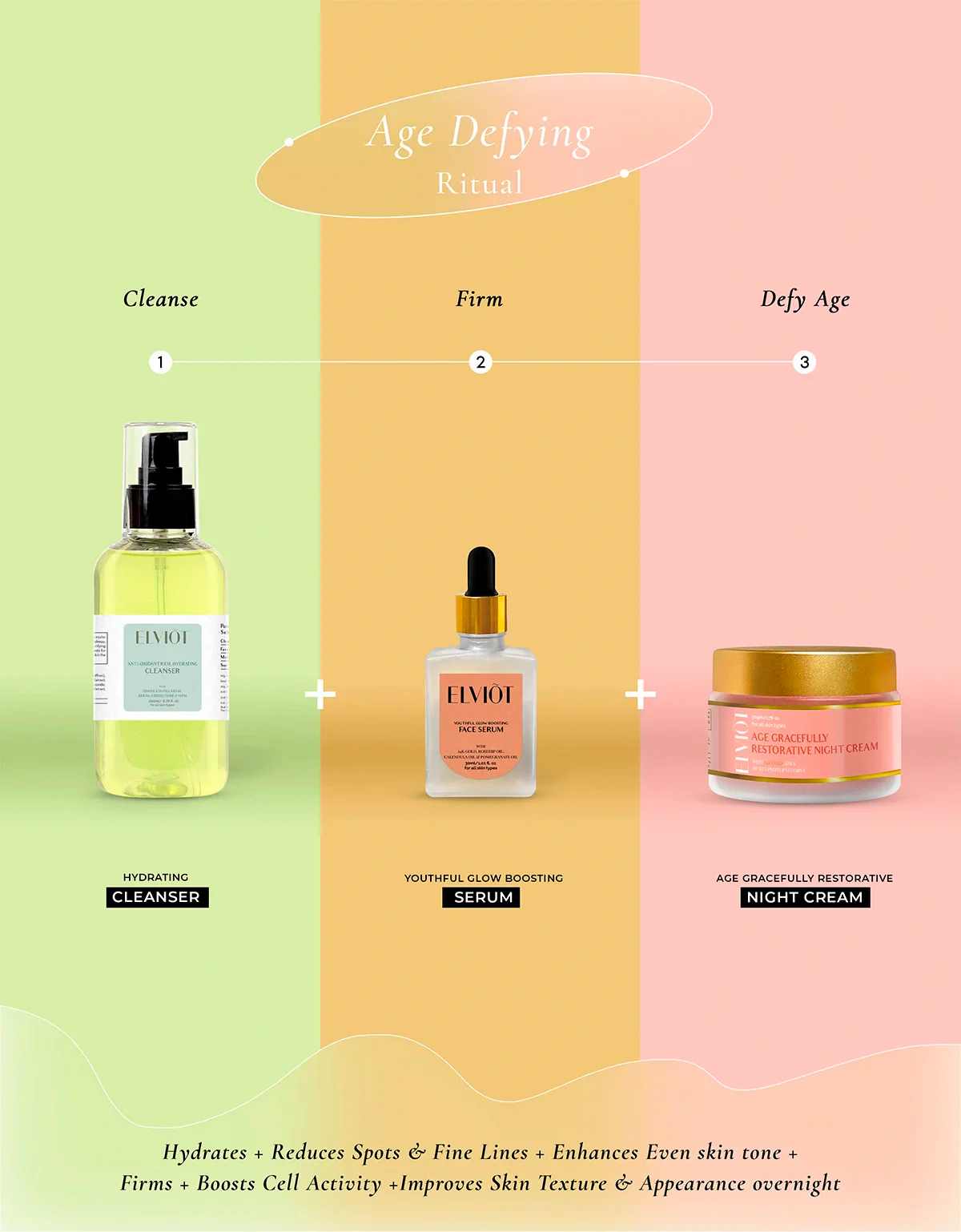 Age Defying 24K Gold & Bakuchiol Night Cream - Image 7