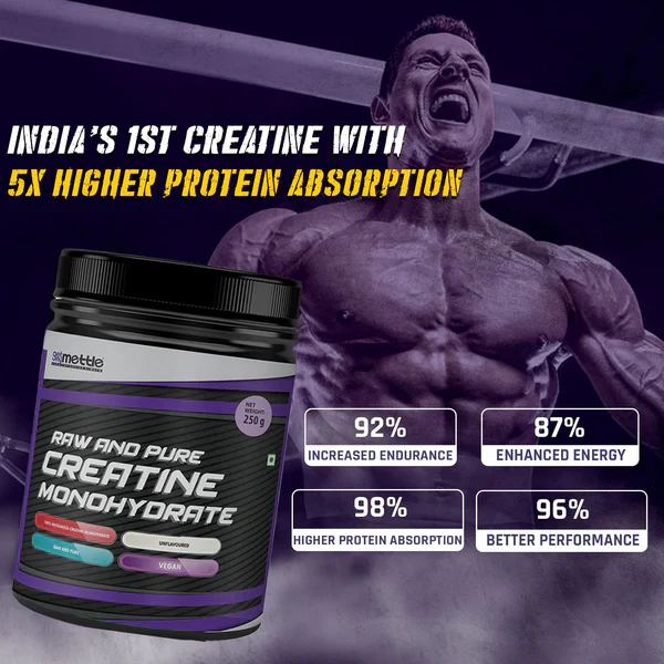 Alpha Whey Raw and Pure Creatine Monohydrate Combo 1kg | 250g - Image 3