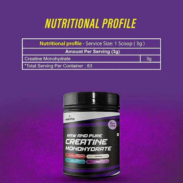 Alpha Whey Raw and Pure Creatine Monohydrate Combo 1kg | 250g - Image 8