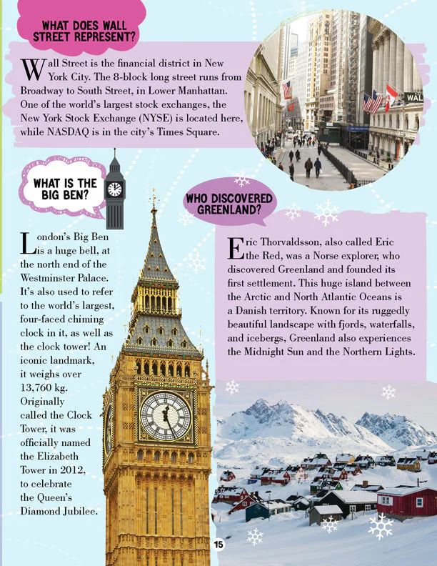Amazing Places Encyclopedia for Children Age 5 - 15 Years- All About Trivia Questions and Answers - Image 7