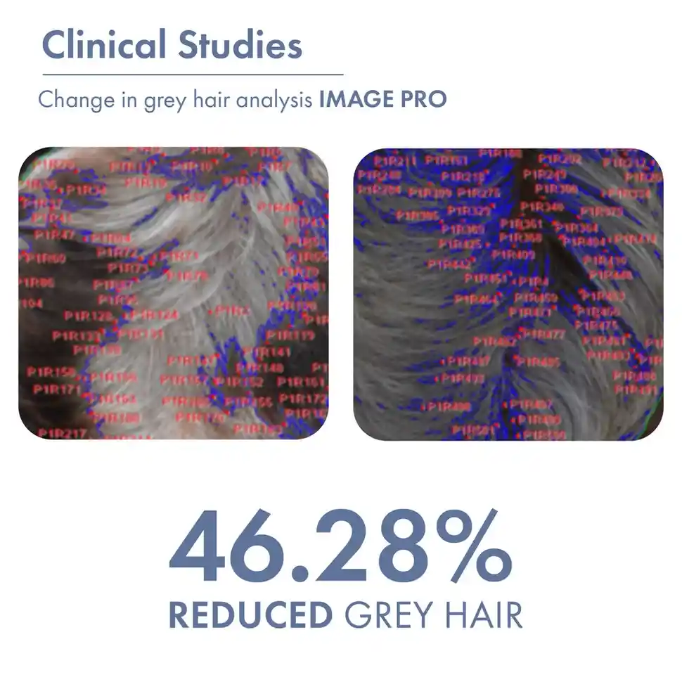 Anti-Grey Hair Prime Serum. - Image 6
