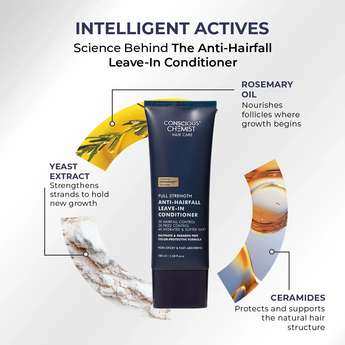Anti-Hairfall Conditioner | Frizz Control | 100 ml - Image 3