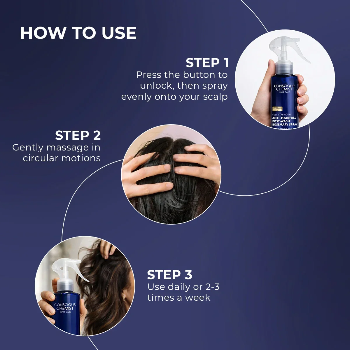 Anti-Hairfall Spray | 200 ml - Image 9