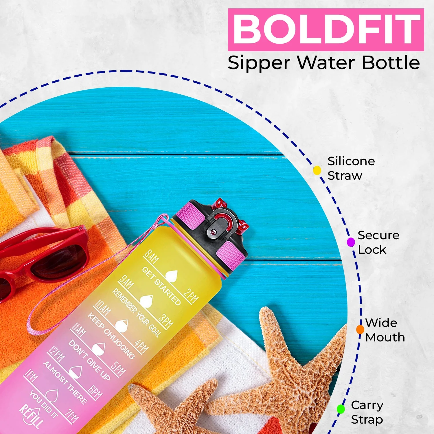 Aqua Motivational Bottle Yellow Pink - 1L - Image 6