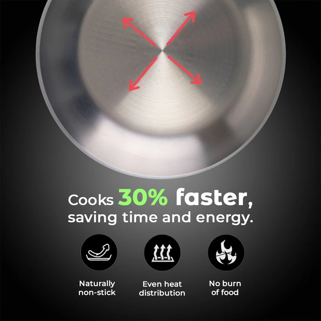 AVIAS AVI3 Triply Stainless Steel 4 Pc Cookware Set, 22 cm Kadai with Lid, 22 cm Frypan, 14 cm Sauce Pan, Steel Casted Handles, Even and Fast Heating, Induction Bottom - Image 4