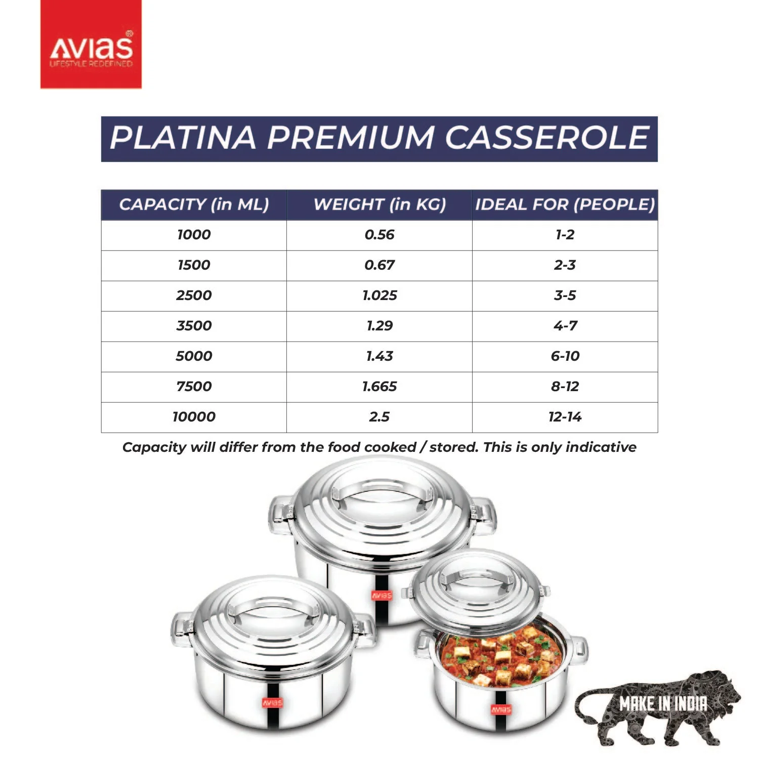 AVIAS Platina Premium Double wall insulated Stainless Steel Casserole/ Hotpot/ Chapati box/ Hot case with steel lid | Retains temperature | Twist lock | 1000ml /1500ml / 2500ml /3500ml /5000ml /7500ml /10000ml - Silver - Image 14