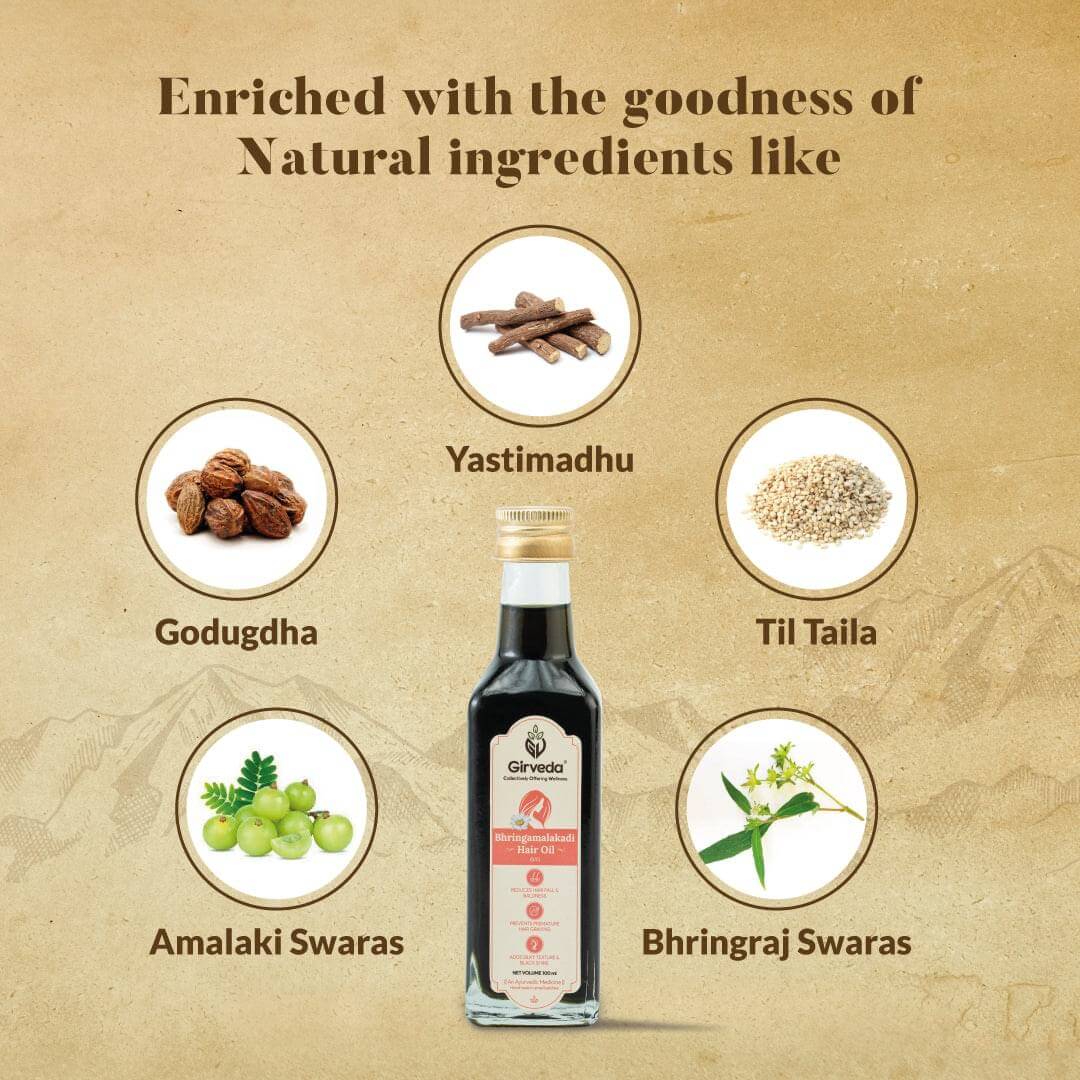 Ayurveda Special - Image 3