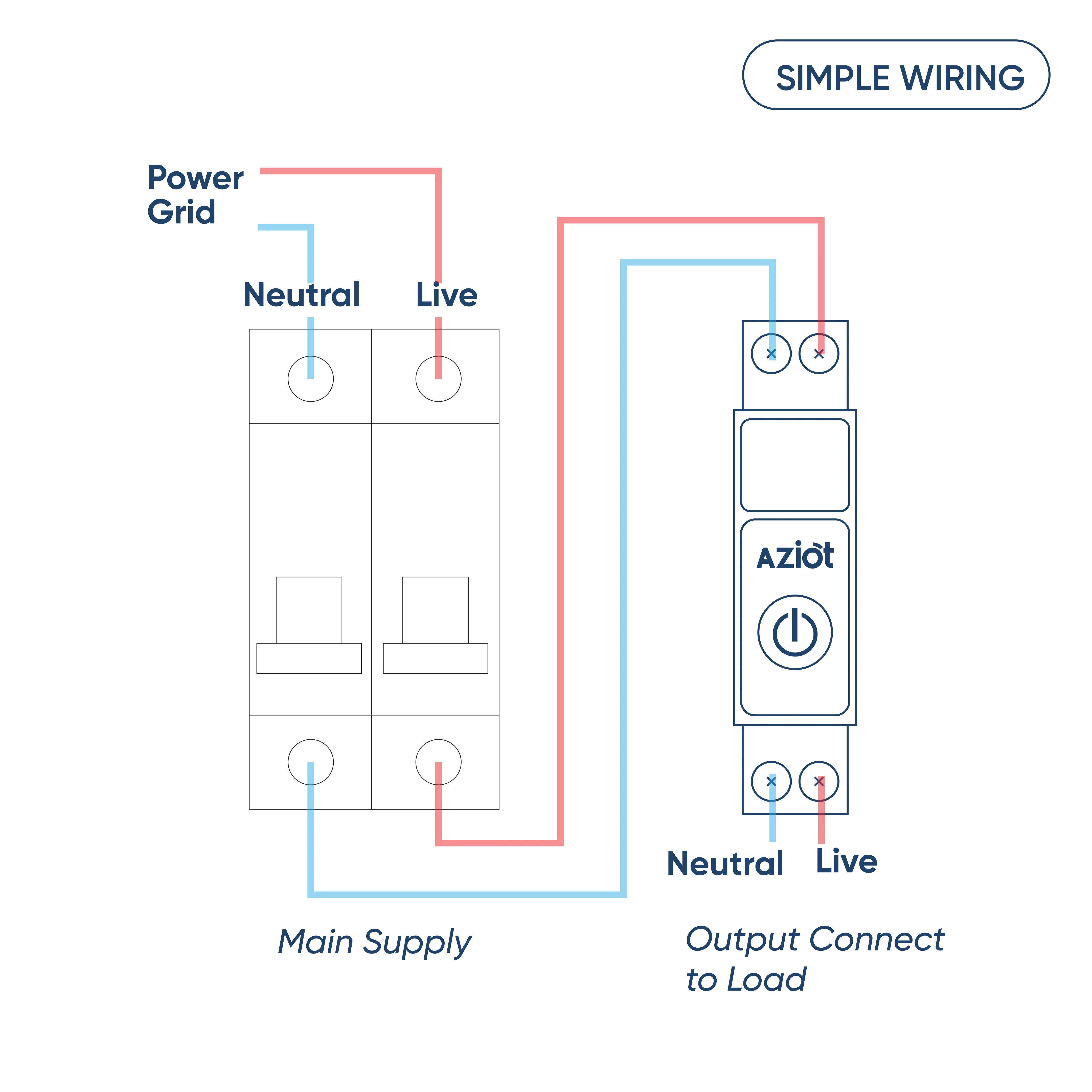 Aziot 1P 63A WiFi Smart Circuit Breaker with Power Monitoring, Remote & Voice Control | Compatible with EV Chargers, Geysers, Water Pumps, Room Heaters, and Heavy-Duty Appliances | SmartLife App - Image 6