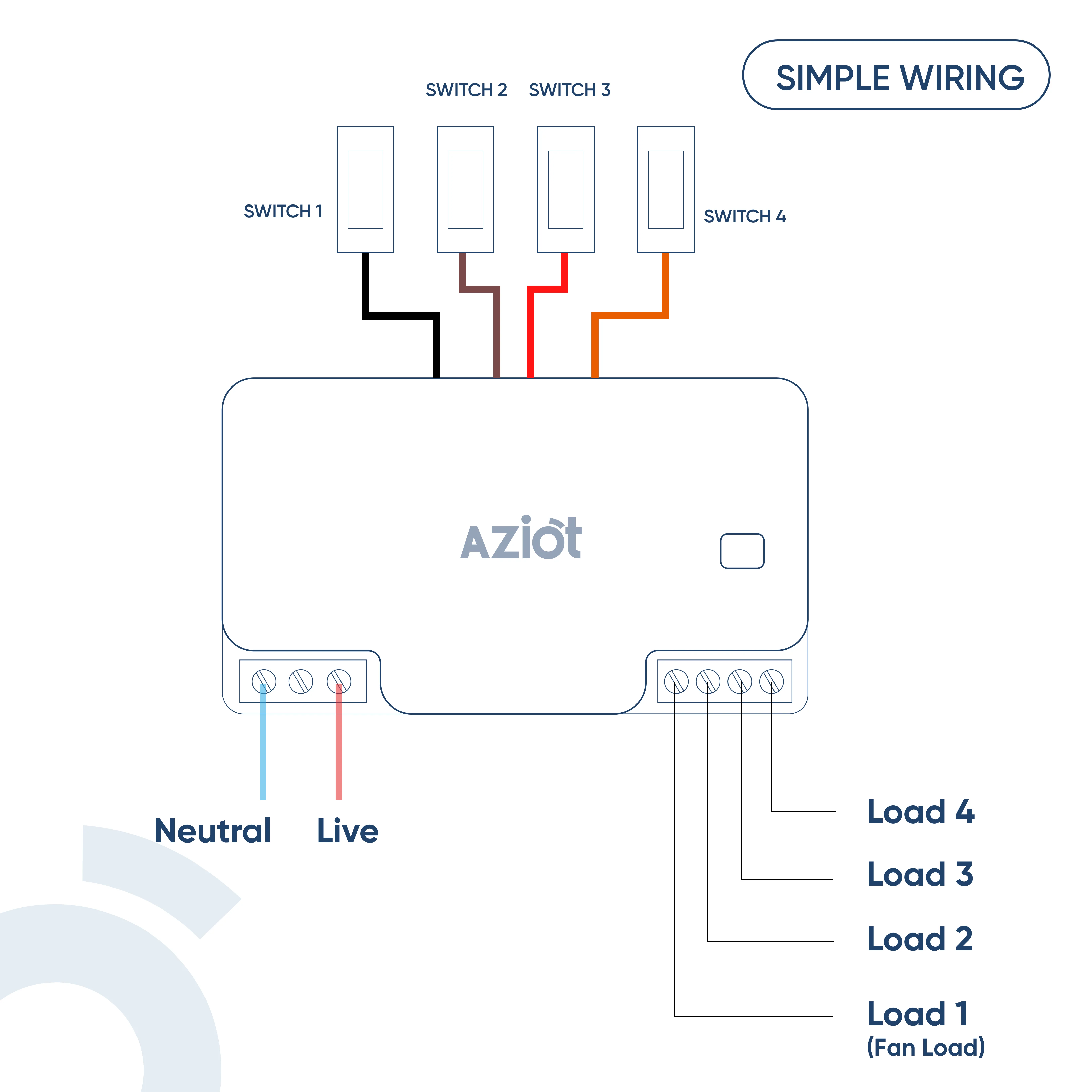 AZIOT 3+1 (Node) Fan Smart Switch - WiFi/Bluetooth Enabled - Image 5