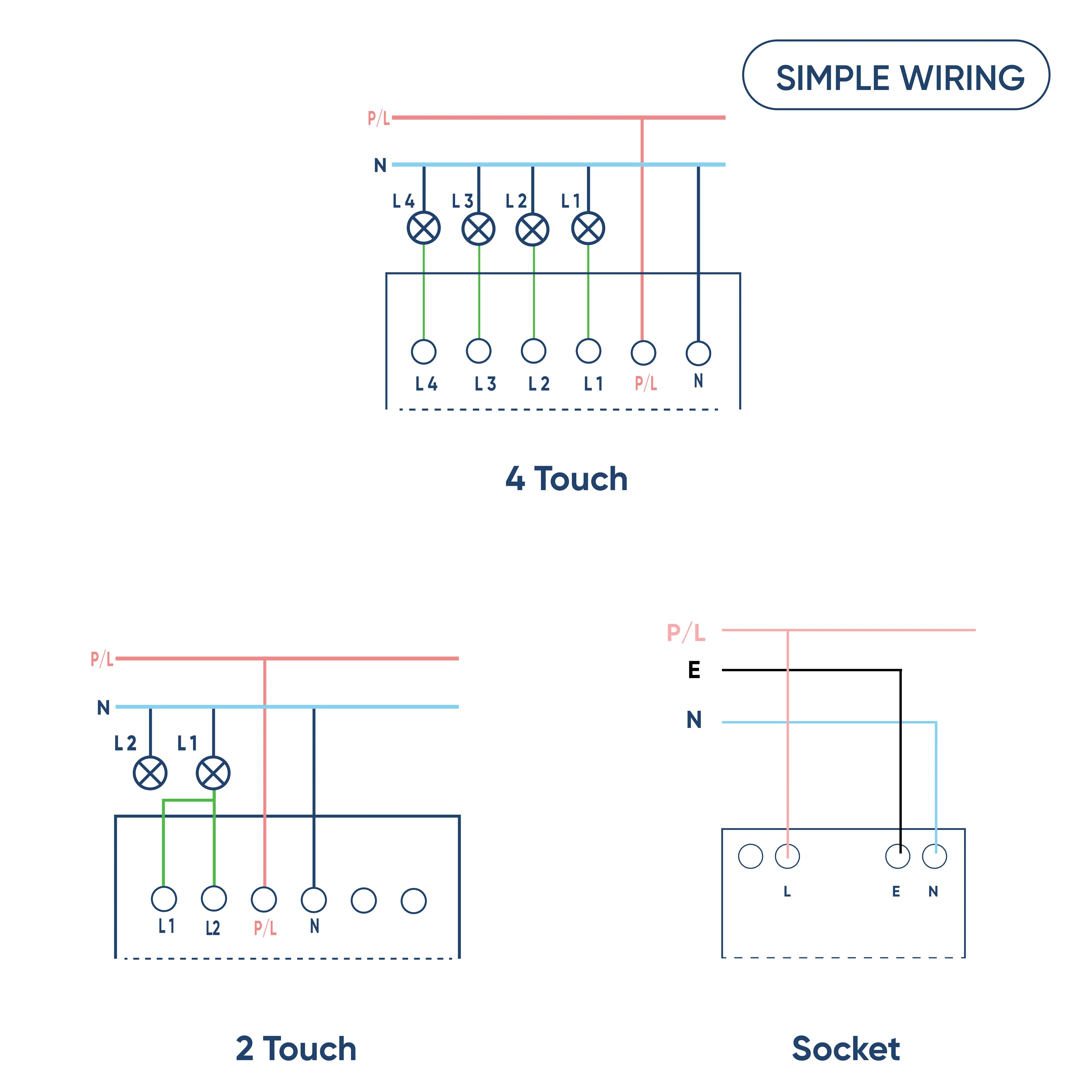 Aziot 6 Module Switch Board Plate | Smart 4 Touch, 2 Touch SW & Socket - Image 18