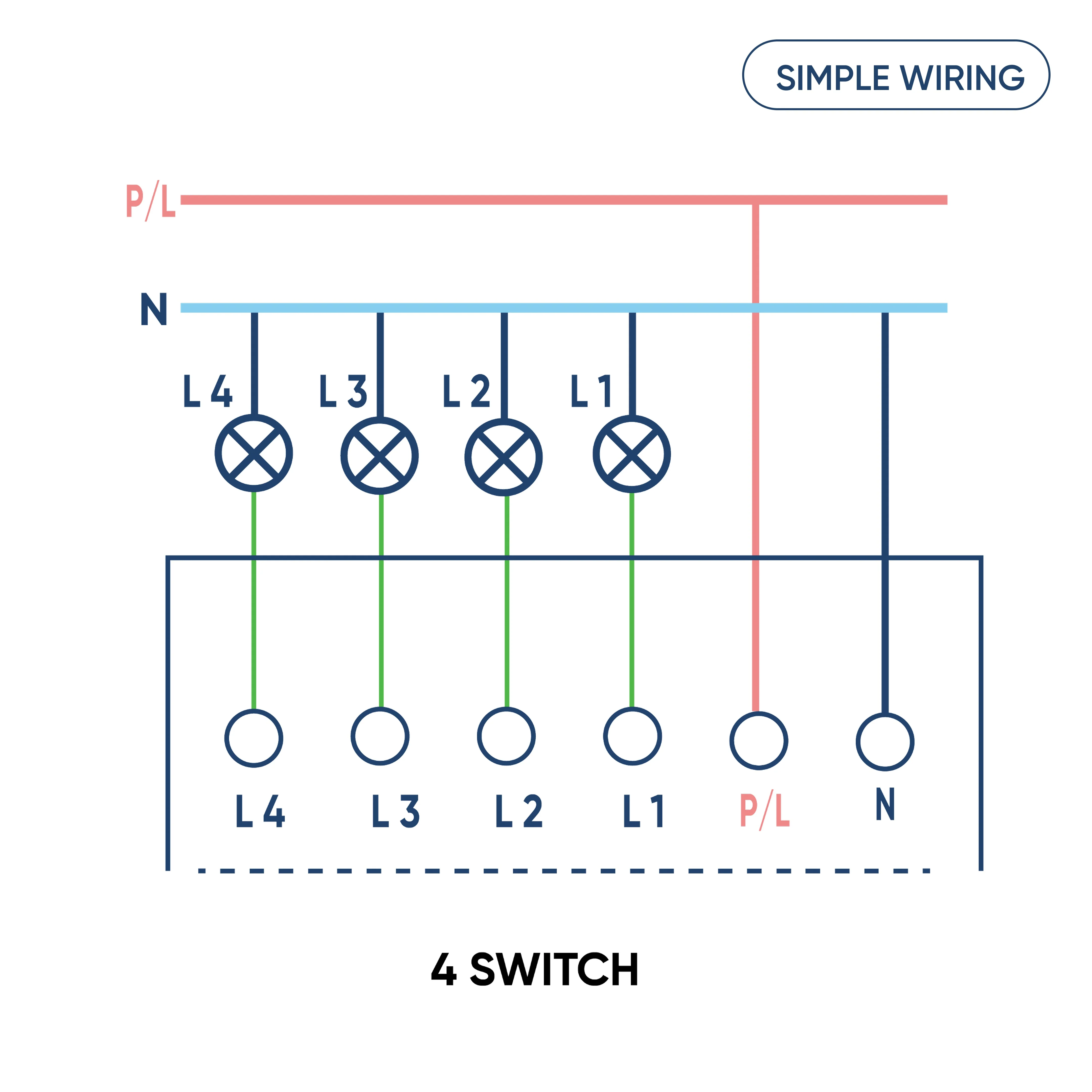 AZIOT SMART MODULAR 4 GANG TOUCH SWITCH (6 amps each)- WiFi/Bluetooth - Image 11