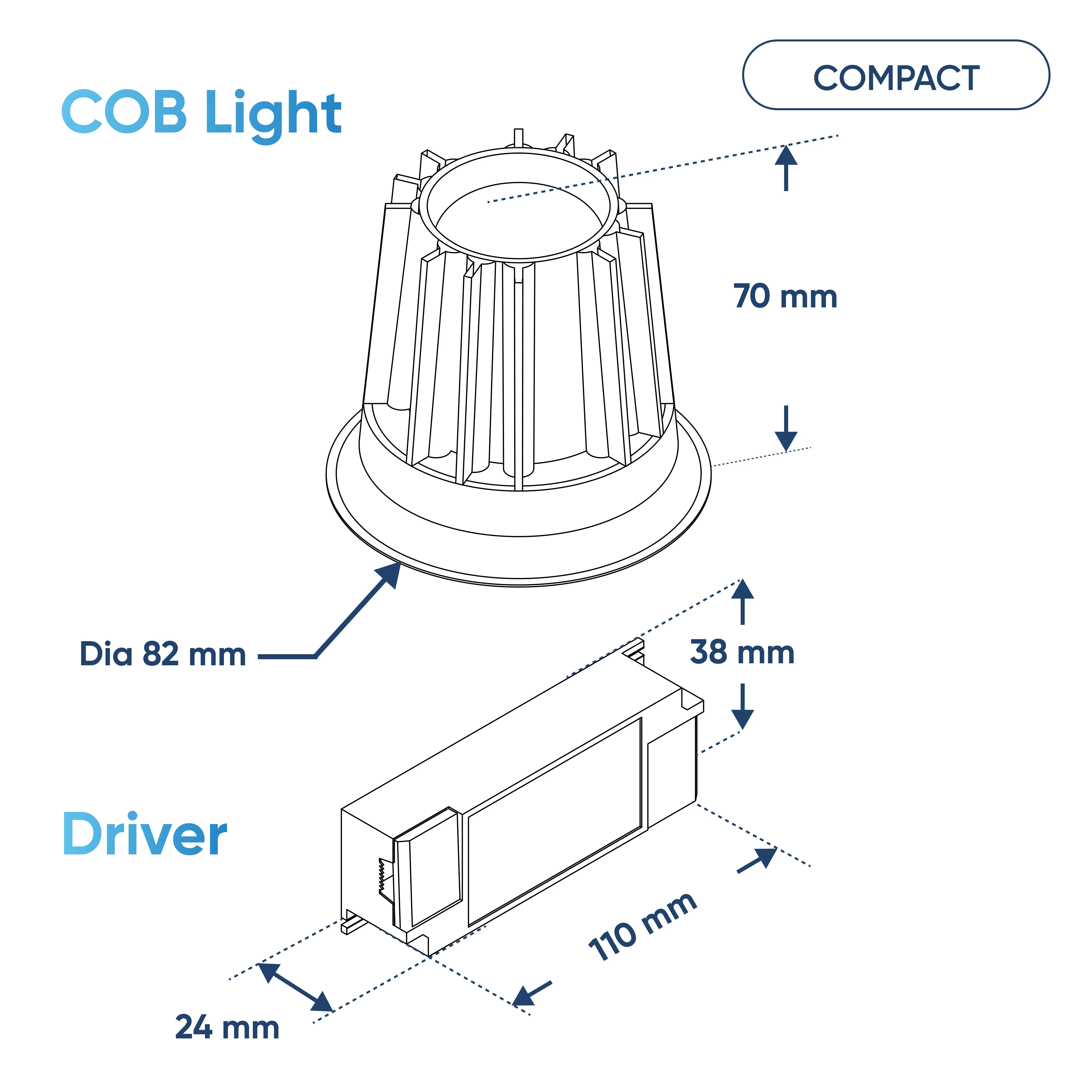 AZIOT Smart Trimless 12W COB Light with Driver, WiFi+BLE, Tuneable, Dimmable - Image 9