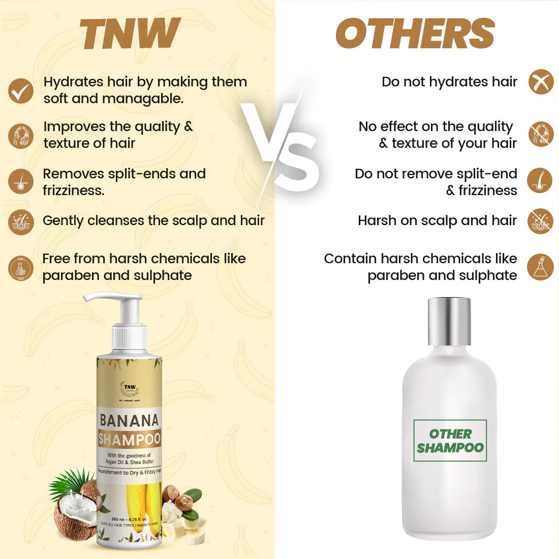 Banana Shampoo (Anti-Frizz Shampoo with Natural Ingredients) B3P1 - Image 5