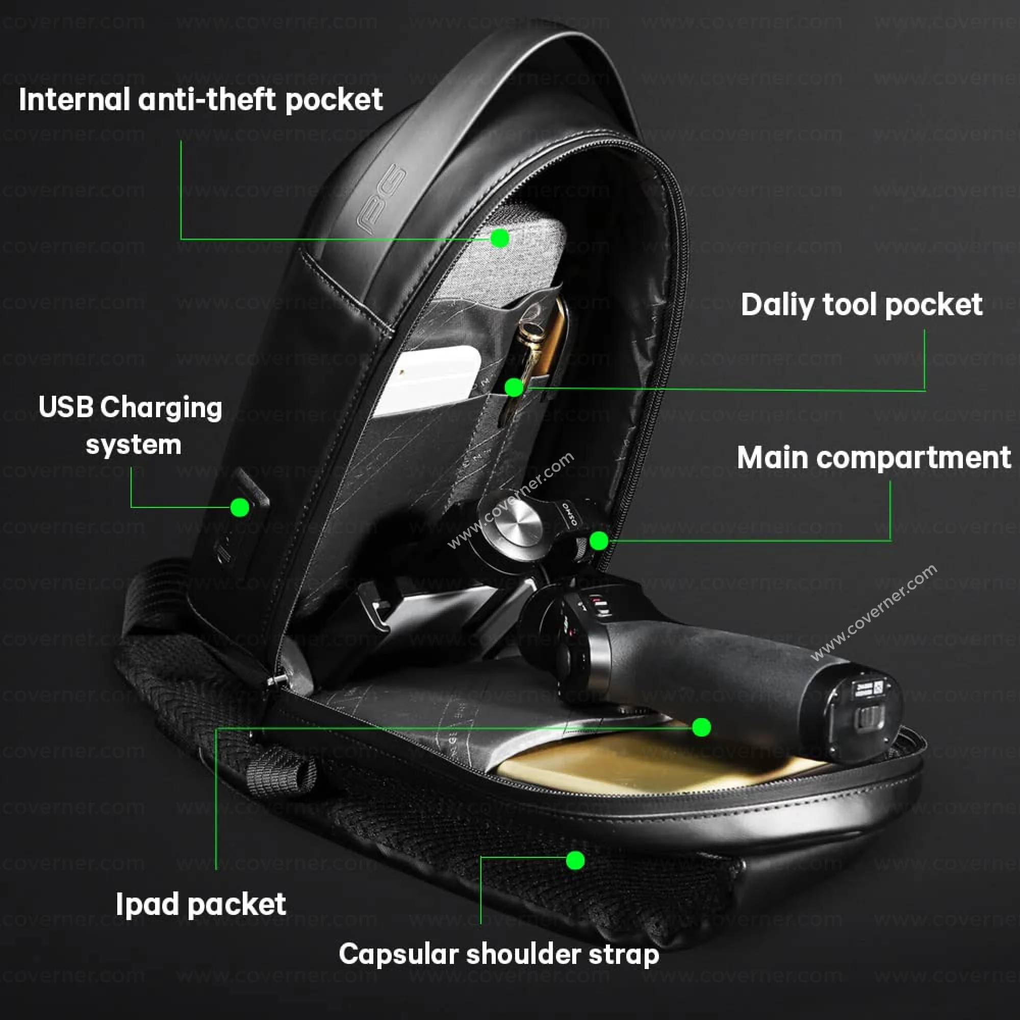 Bange Hard Shell Sling Bag – Waterproof Travel Crossbody with Anti-Theft Design by Coverner India - Image 10