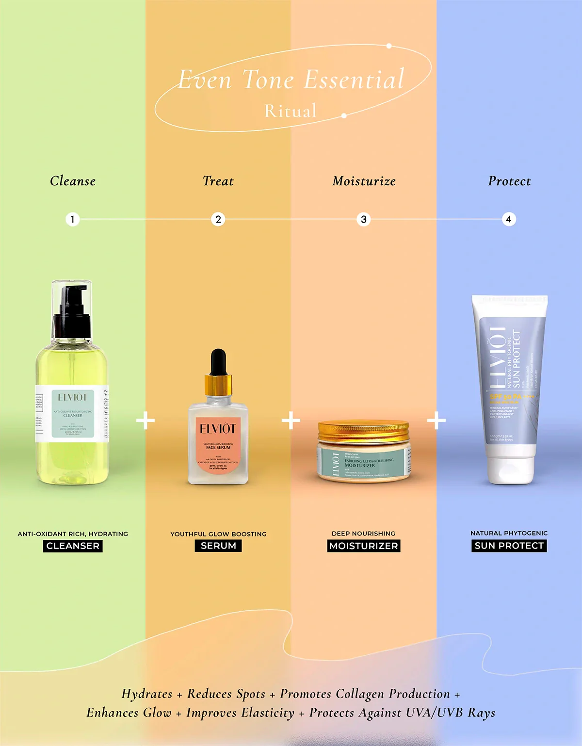 Barrier Building Hyaluronic Acid & Niacinamide Moisturizer - Image 7