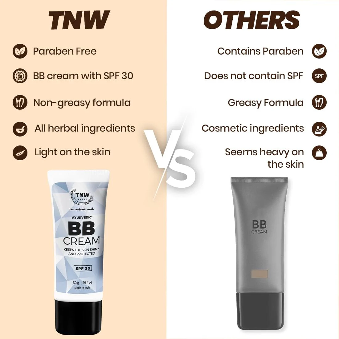 BB Cream - With SPF 30 (Ayurvedic & Paraben-Free). - Image 7