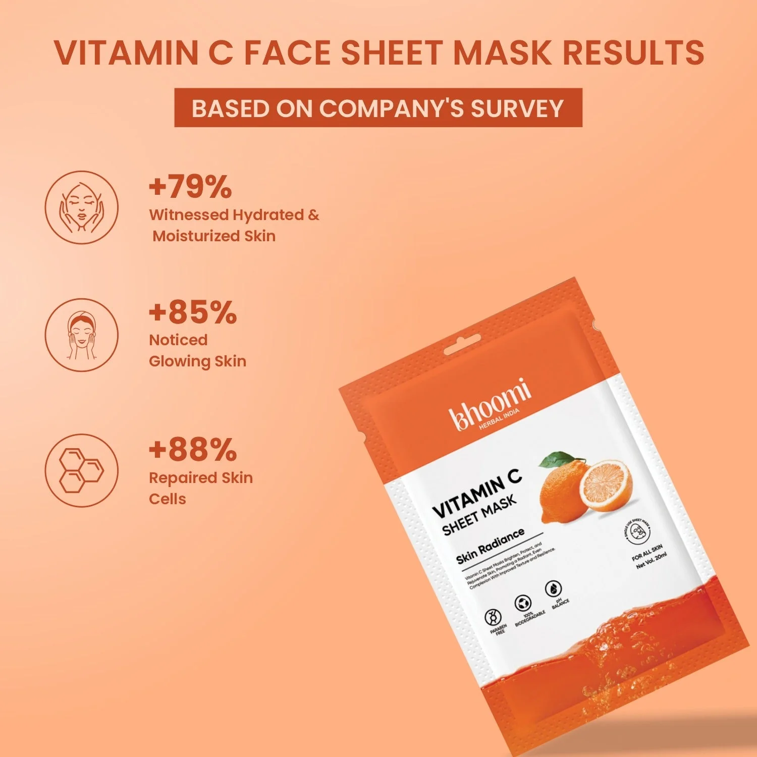 Bhoomi Herbal India Vitamin C Sheet Mask (20 ml) - Image 7