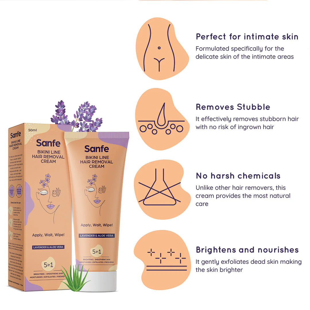 Bikini Line Hair Removal Cream For Pain Free Hair Removal - 50ml - Image 5