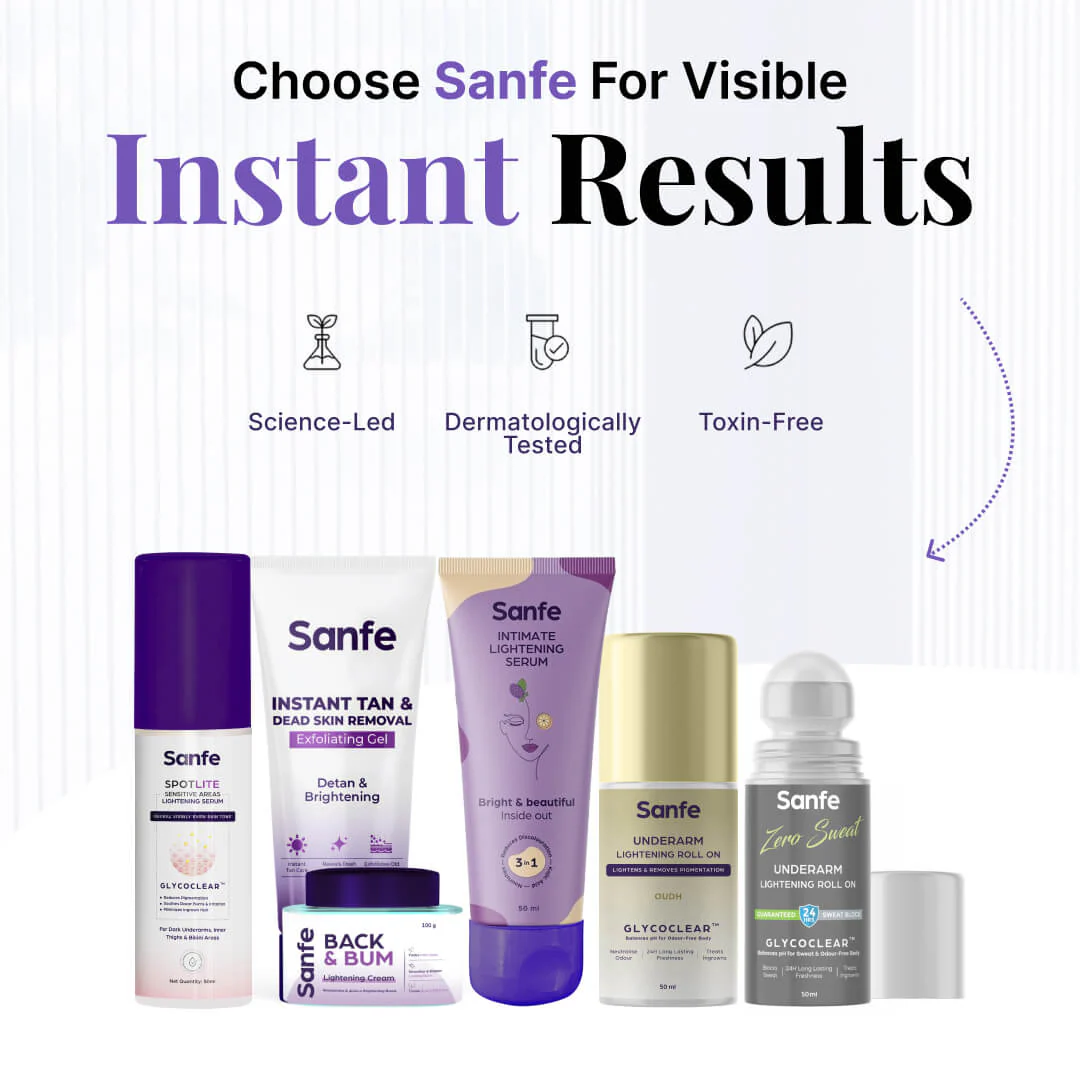 Bikini, Underarm & Intimate Glow Care Combo - Image 7