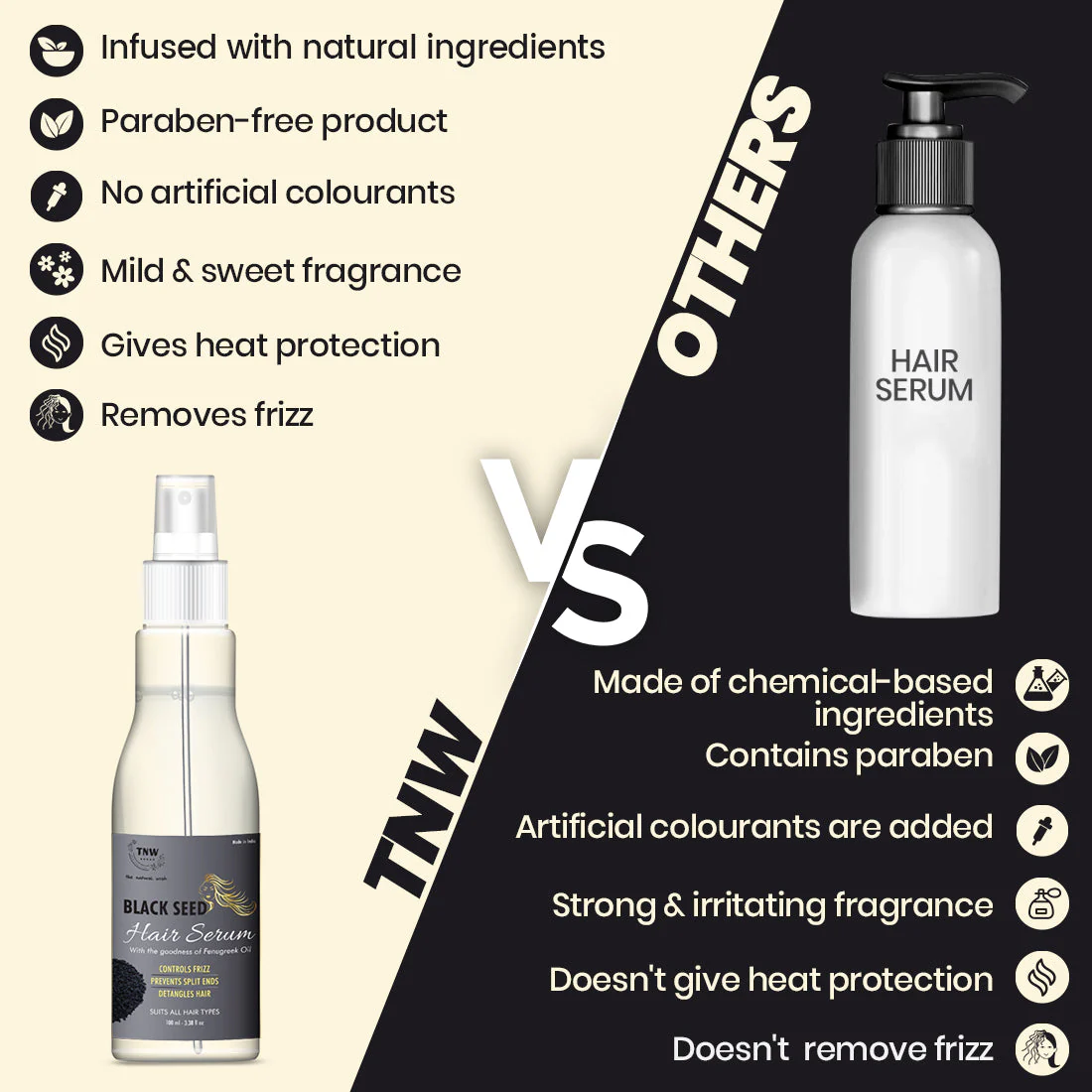 Black Seed Hair Serum- An Anti-Frizz Natural Styling Serum (Paraben-Free). - Image 6