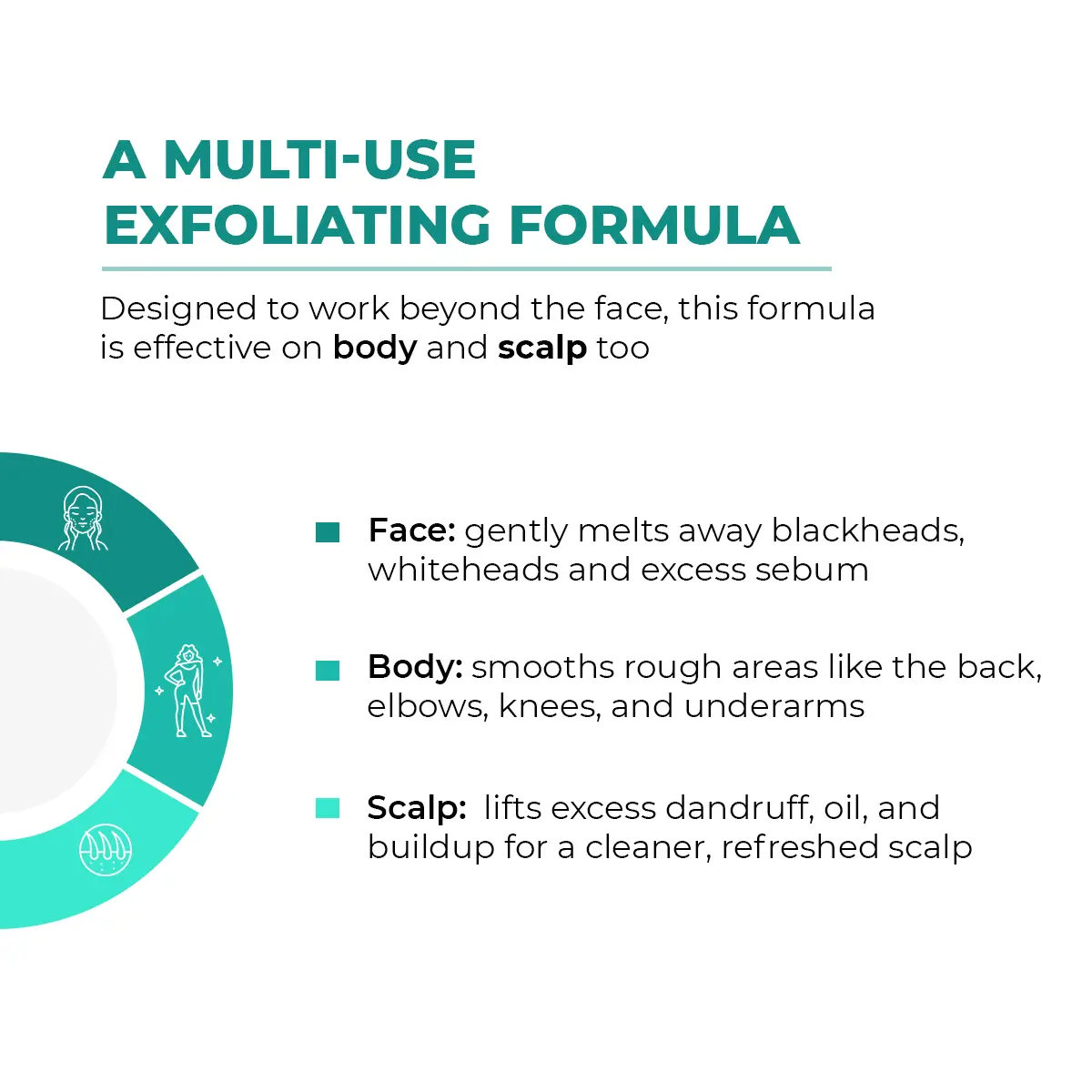 Blackhead Melting Water | 130 ml | Sale - Image 5