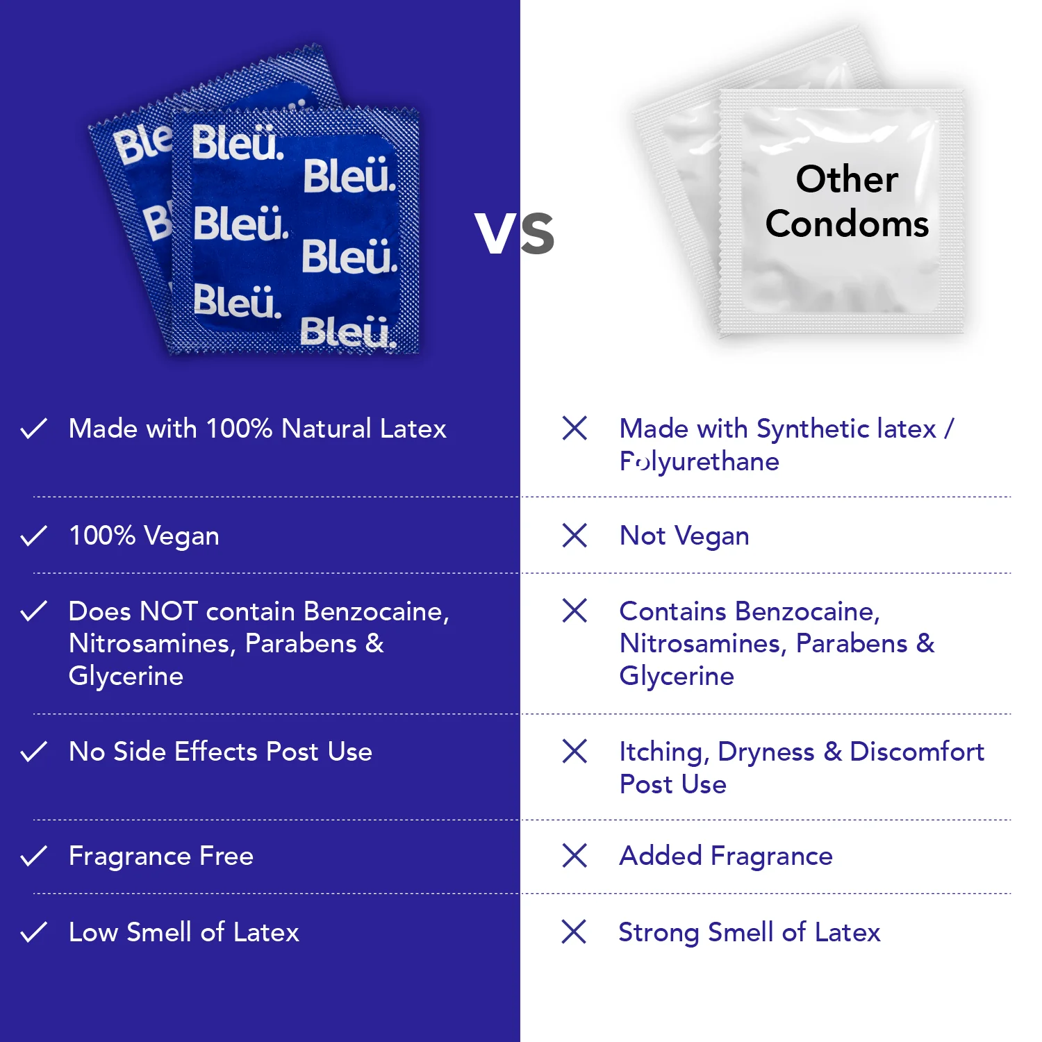 Bleu Spiral Vegan Condoms (1 Pack of 8) - Image 6