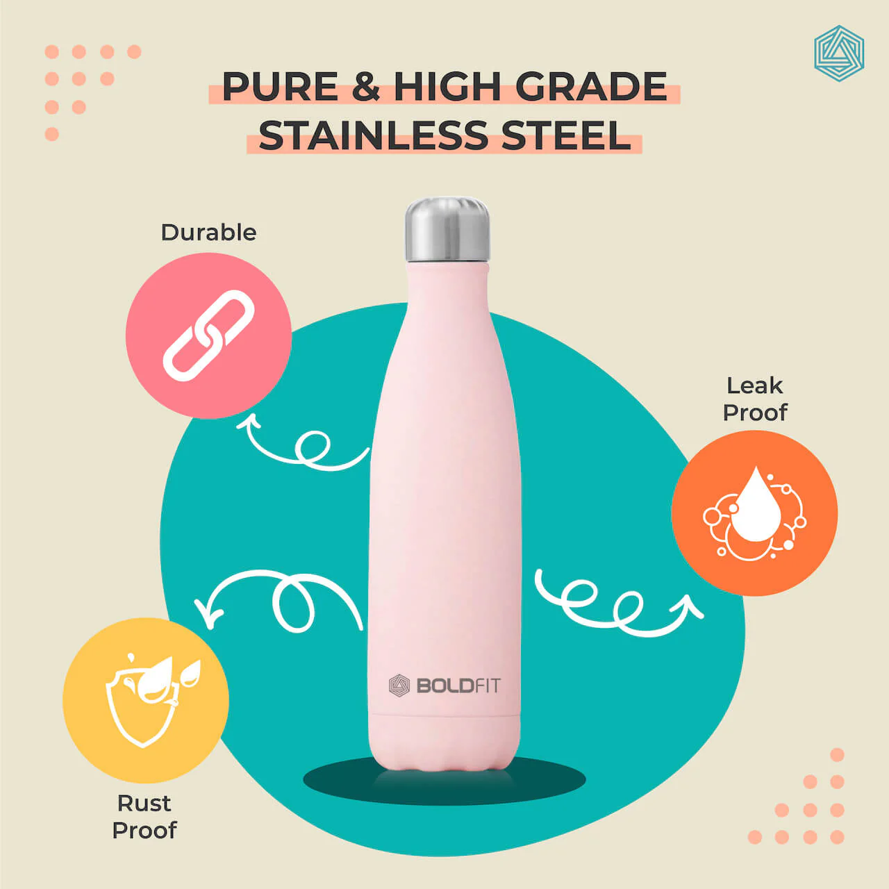 Boldfit Stainless Steel Water Bottle Black - Image 10