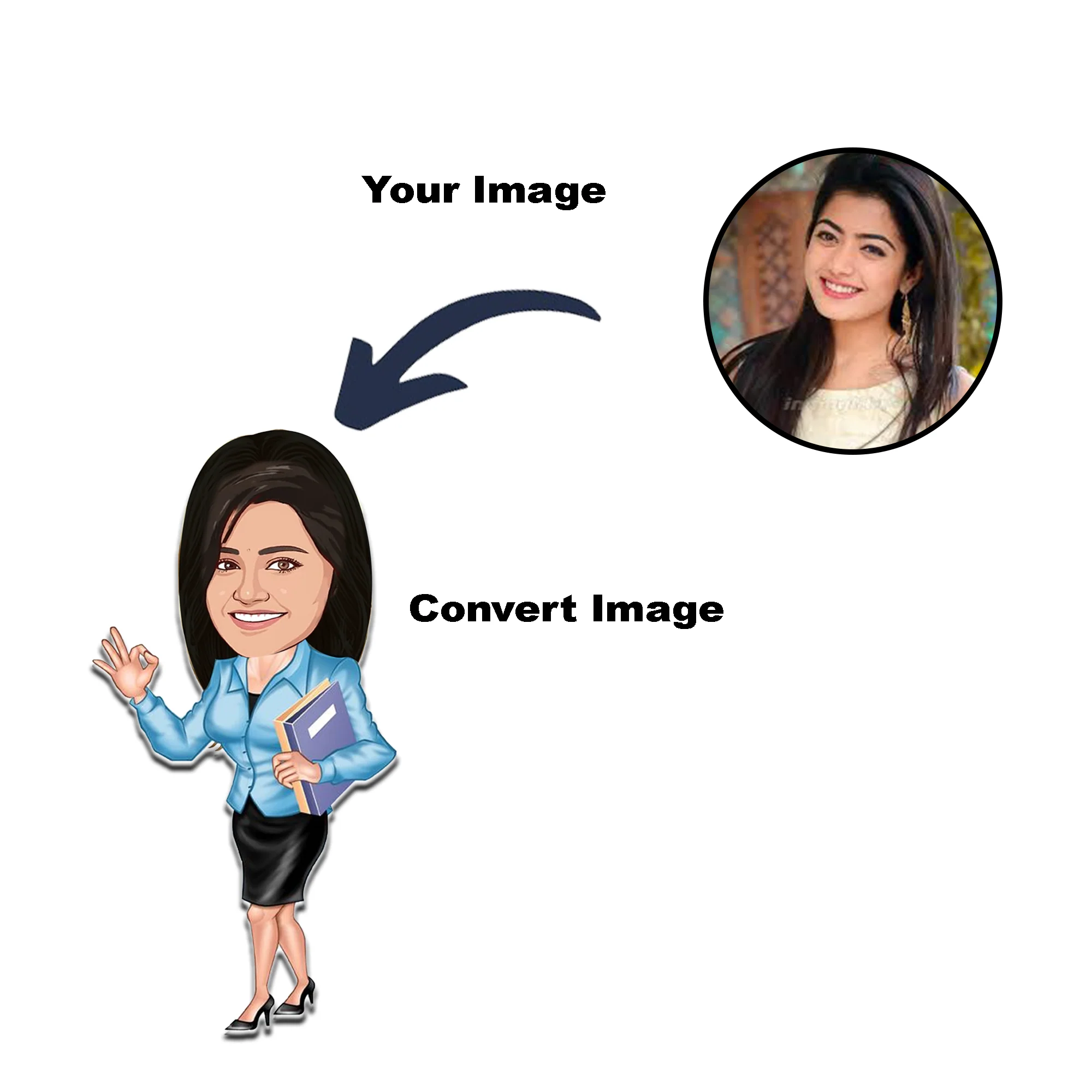 Business Caricature Photo Frame Unique Design Customized Gift - Image 7