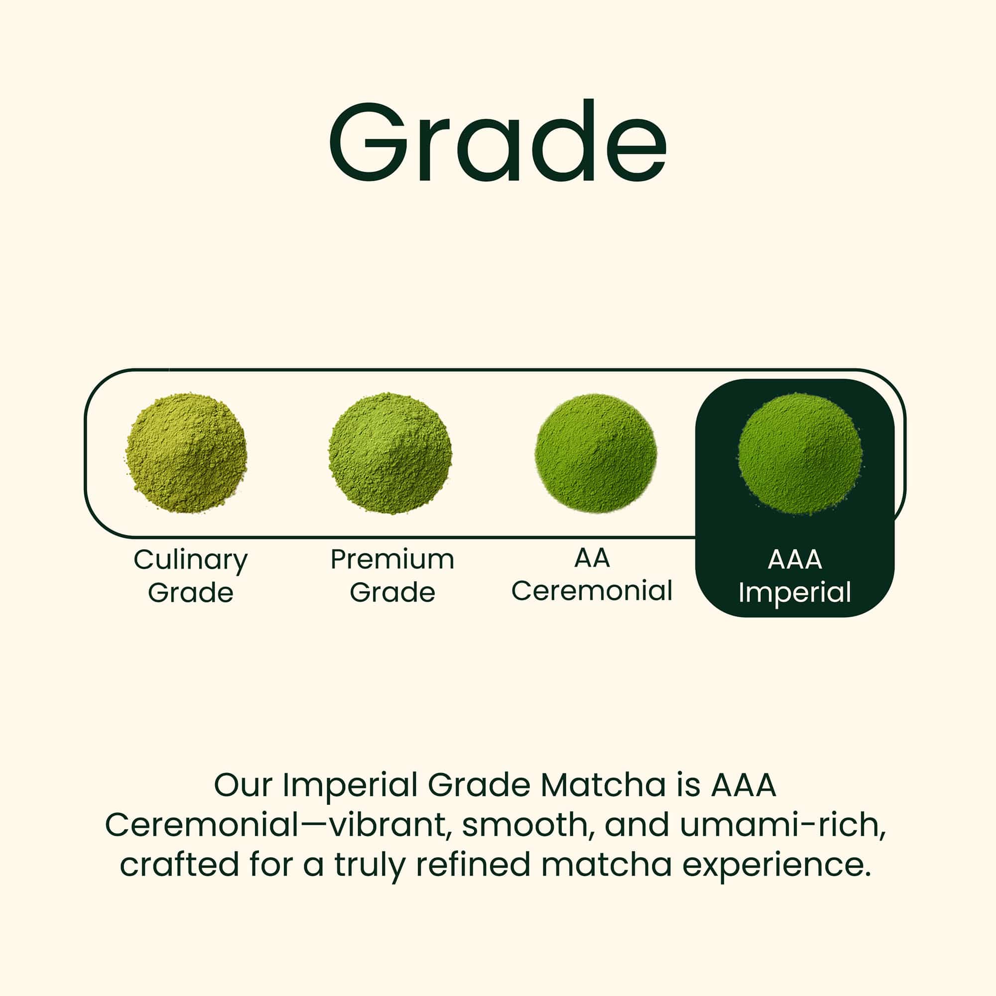 Ceremonial Matcha Green Tea (Imperial AAA Grade) - Image 4