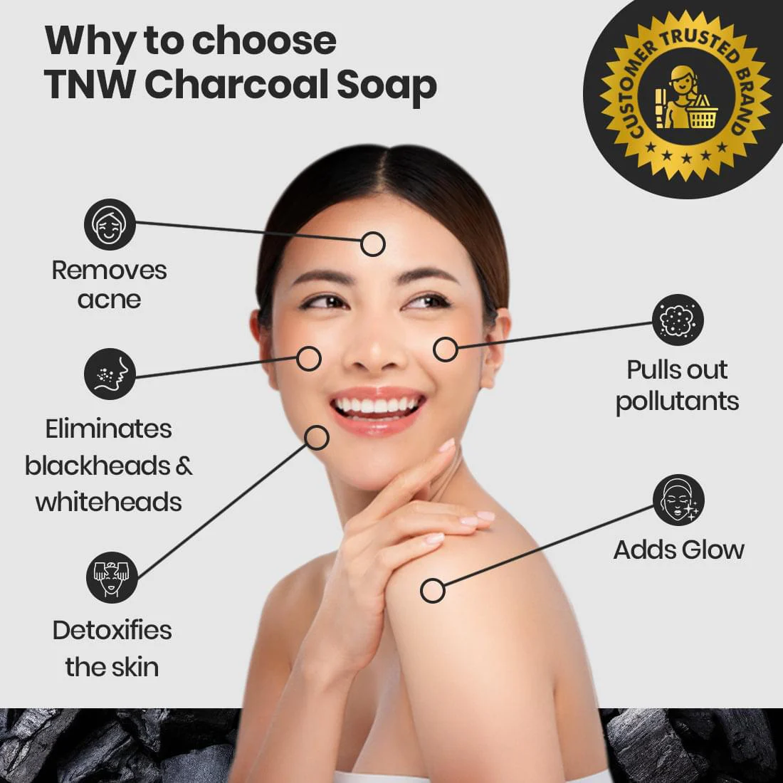 Charcoal Soap - Handmade Soap For Face & Body ( Paraben/ Sulphate/ Dye/ Silicon Free) - Image 3