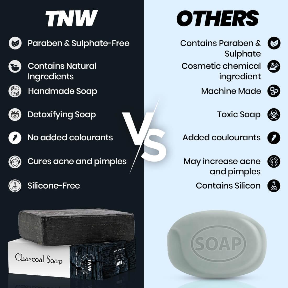Charcoal Soap - Handmade Soap For Face & Body ( Paraben/ Sulphate/ Dye/ Silicon Free) - Image 5