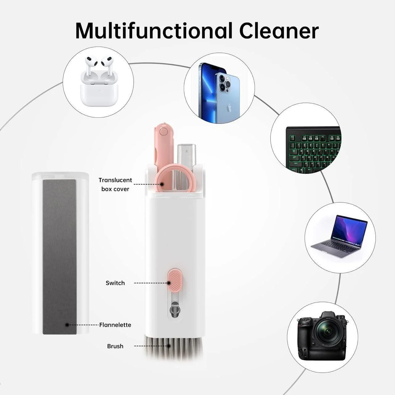 CleanTech: 7-in-1 Electronic Gadget Cleaning Tool & Multipurpose Device Cleaner for Laptops, Macbooks, Smartphones, Keyboards, Gaming PC & AirPods - Image 5