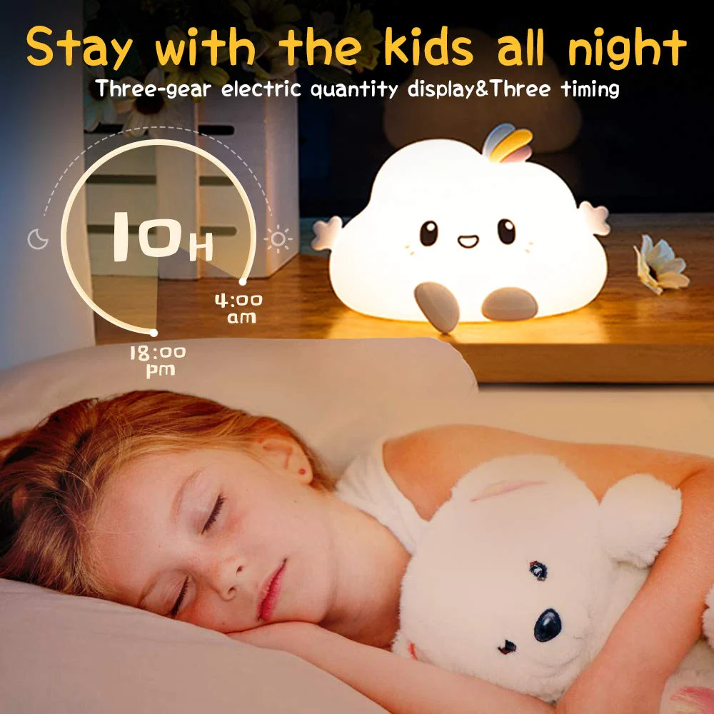 CloudGlow: Aesthetic Cloud LED Night Light – Soft & Squishy Silicone Lamp with Touch Control, USB-C Rechargeable & Color Changing - Image 4