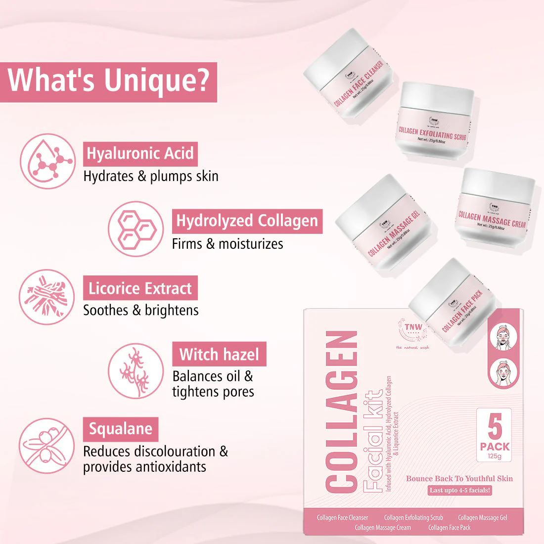 Collagen Facial Kit (Cleanse| Exfoliate |Hydrate| Massage | Nourish). - Image 4
